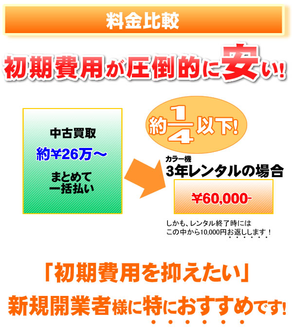 複合機のレンタルは初期費用が圧倒的に安い!